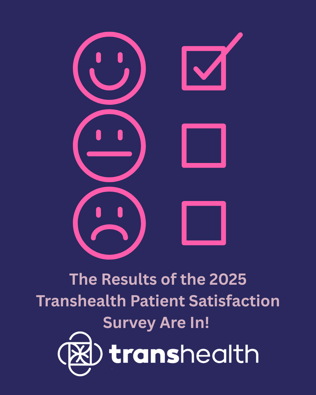A dark blue background with hot pink and light pink imagery and text. There are three faces, one is smiling, one face is neutral, and one face is sad. Next to each face is a check box, and the check box next to the smiling face is checked indicating that the happy person was chosen. The other checkboxes are left blank next to the neutral and frowning face. Under the graphics the title reads: 